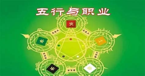 木类职业|八字五行属木适合的工作